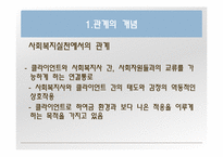 사회복지실천의 관계-3