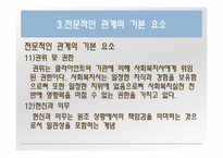 사회복지실천의 관계-11
