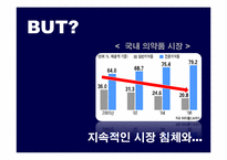 박카스 광고기획서-6