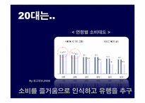 박카스 광고기획서-16