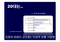 박카스 광고기획서-18