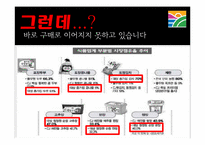 청정원 광고기획서-15