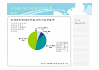 국내 극장용 애니메이션 산업의 문제점과 해결방안-14
