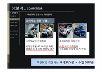 현대자동차 투싼 광고기획서-9