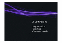 현대자동차 투싼 광고기획서-13