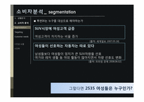 현대자동차 투싼 광고기획서-15