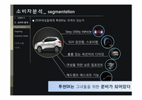 현대자동차 투싼 광고기획서-17