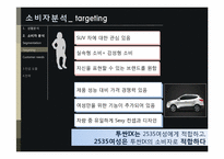 현대자동차 투싼 광고기획서-18