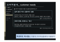 현대자동차 투싼 광고기획서-19