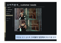 현대자동차 투싼 광고기획서-20