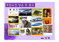 [광고원론] 광고와 TV프로그램의 다양성-14
