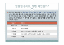 [IR 전략] 알앤엘바이오 분석-3
