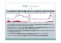 [IR 전략] 알앤엘바이오 분석-7