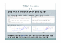 [IR 전략] 알앤엘바이오 분석-8