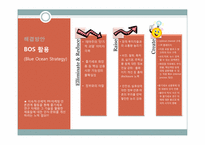 [IR 전략] 알앤엘바이오 분석-12