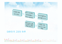 [청소년문화] 청소년 학교생활-3