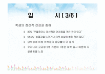 [청소년문화] 청소년 학교생활-9