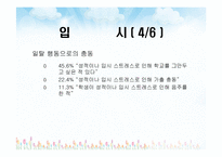 [청소년문화] 청소년 학교생활-11