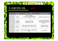 [생명과학윤리] 안락사-13