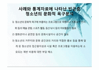 빈곤(저소득)청소년과 여가문화-14