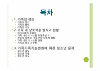 [청소년문화] 가족과 청소년-2