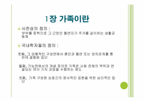 [청소년문화] 가족과 청소년-4