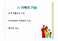 [청소년문화] 가족과 청소년-7