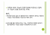 [청소년문화] 가족과 청소년-9