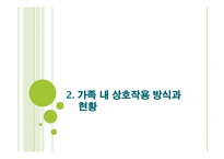 [청소년문화] 가족과 청소년-10