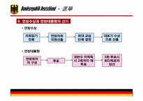 독일 정치제도 레포트-10