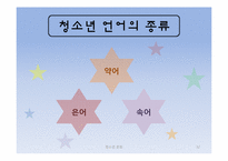 청소년의 언어사용 실태-12