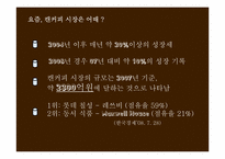 MaxwellHouse 맥스웰하우스 광고기획서-3