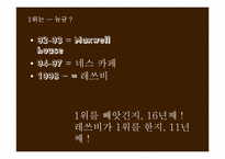 MaxwellHouse 맥스웰하우스 광고기획서-4