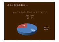 MaxwellHouse 맥스웰하우스 광고기획서-13