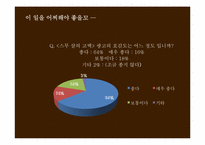MaxwellHouse 맥스웰하우스 광고기획서-14