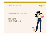 SkinFood 스킨푸드 광고기획서-4