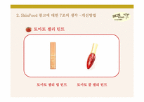 SkinFood 스킨푸드 광고기획서-17