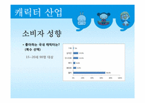 [문화산업정책론] 캐릭터산업-15