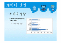 [문화산업정책론] 캐릭터산업-16