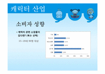 [문화산업정책론] 캐릭터산업-18