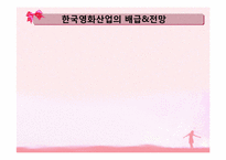 한국영화산업의 배급&전망-1