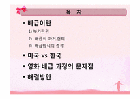 한국영화산업의 배급&전망-2