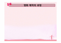 한국영화산업의 배급&전망-4