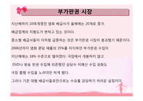 한국영화산업의 배급&전망-8