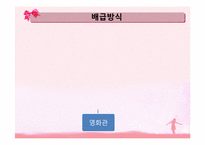 한국영화산업의 배급&전망-14