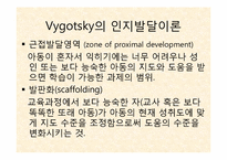 인지이론 레포트-15