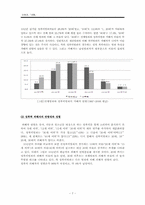 [성과 문학] 김형경 `세월` -성폭력에 대하여-7