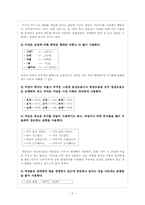 남성과 여성의 언어 대화의 차이-6