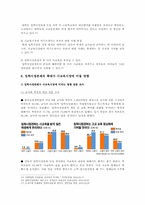 [한국사회문제B형] 입학사정관제의 장단점 분석, 입학사정관제가 사교육시장에 미칠 영향-8