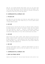 [토론학습][토론식수업][토의학습]토론학습(토론식수업, 토의학습)의 정의, 토론학습(토론식수업, 토의학습) 접근방법, 토론학습(토론식수업, 토의학습) 단계와 모형, 토론학습(토론식수업, 토의학습)시 유의점, 토론학습(토론식수업, 토의학습) 사례-5